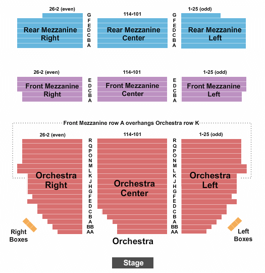 Barrymore Theatre Joe Turner's Come and Gone Seating Chart